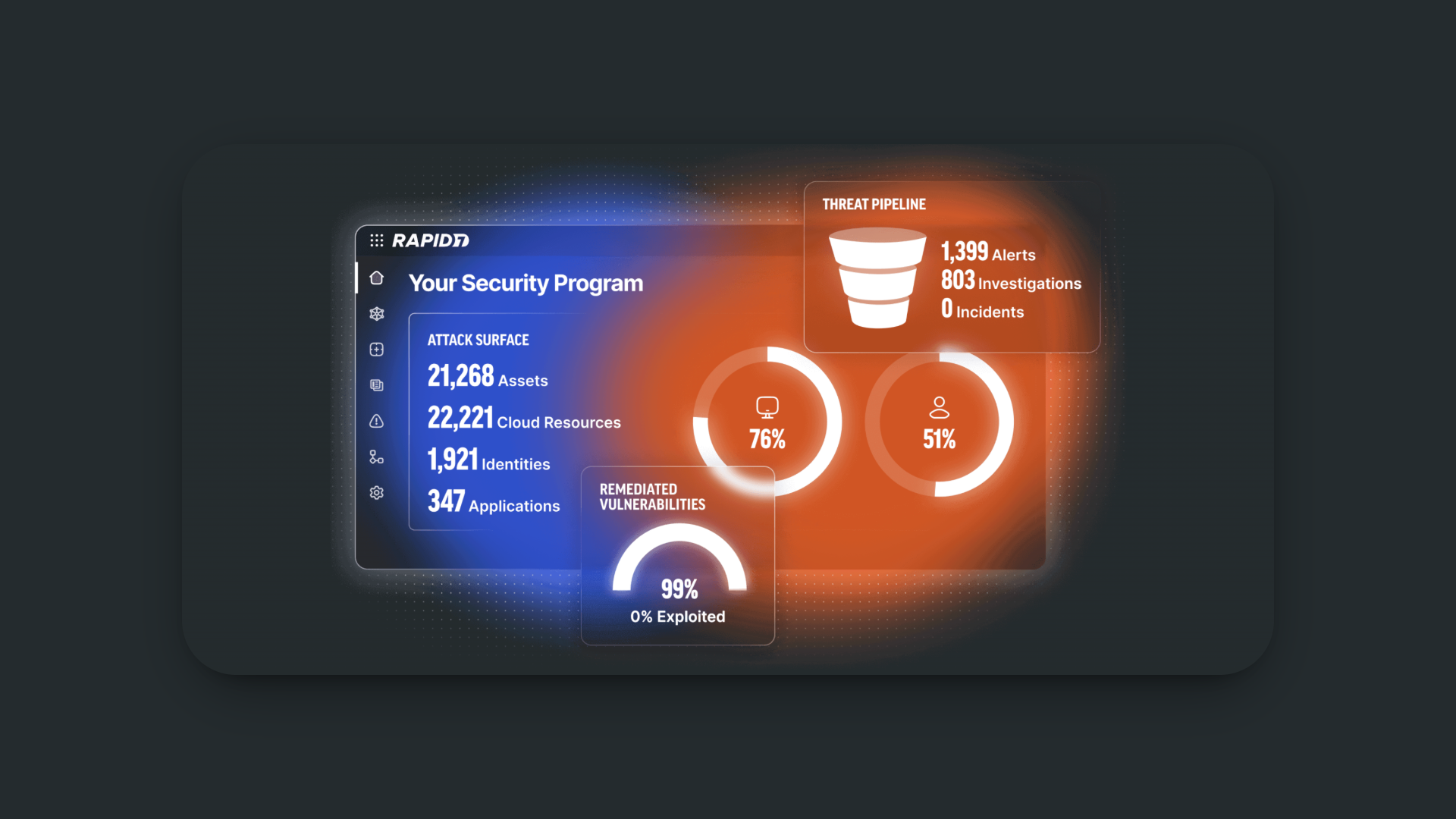 Rapid7's Homepage