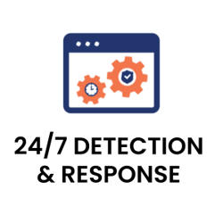 24/7 Detection Response