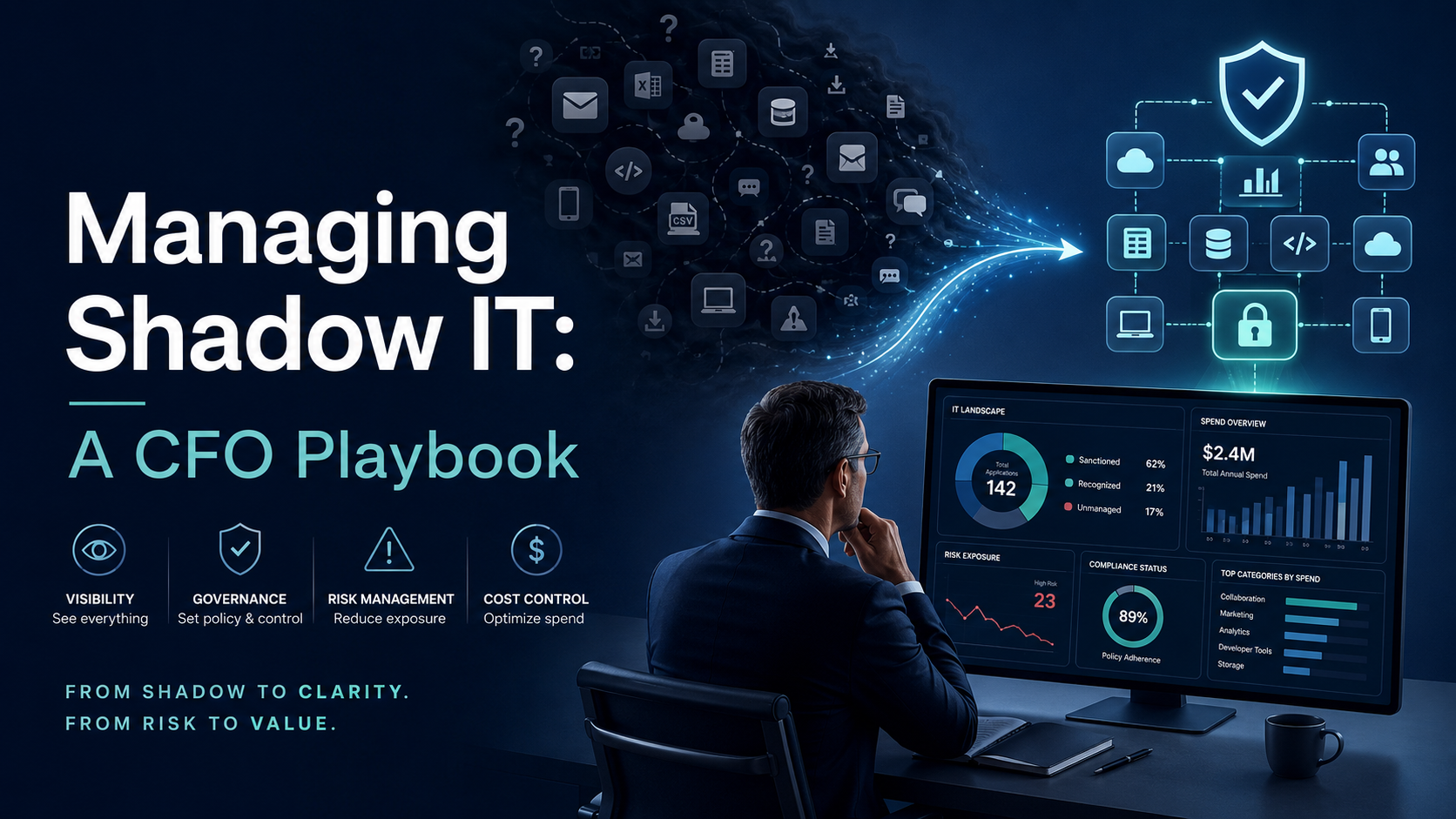 Learn how managing shadow IT can control software spend and secure your business. Discover our 7-step CFO playbook to find and govern hidden SaaS.