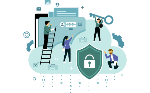 Email Security for Organizations: Phishing Protection & Employee Training