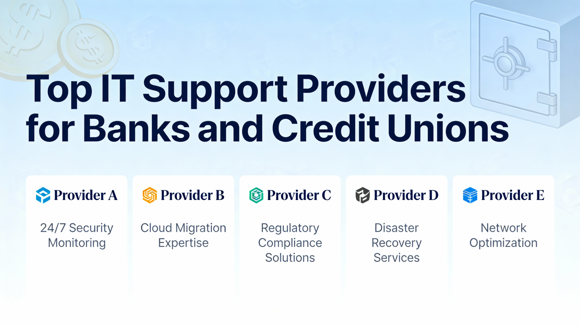 Top IT Support Providers for Banks and Credit Unions