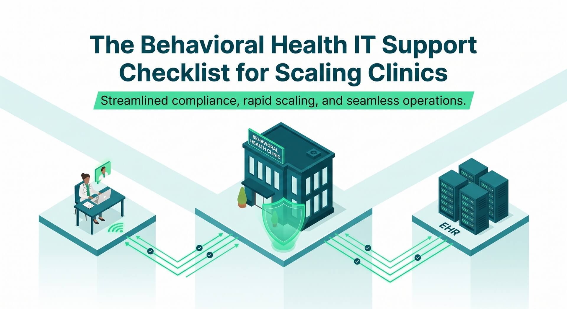 The Behavioral Health IT Support Checklist for Scaling Clinics