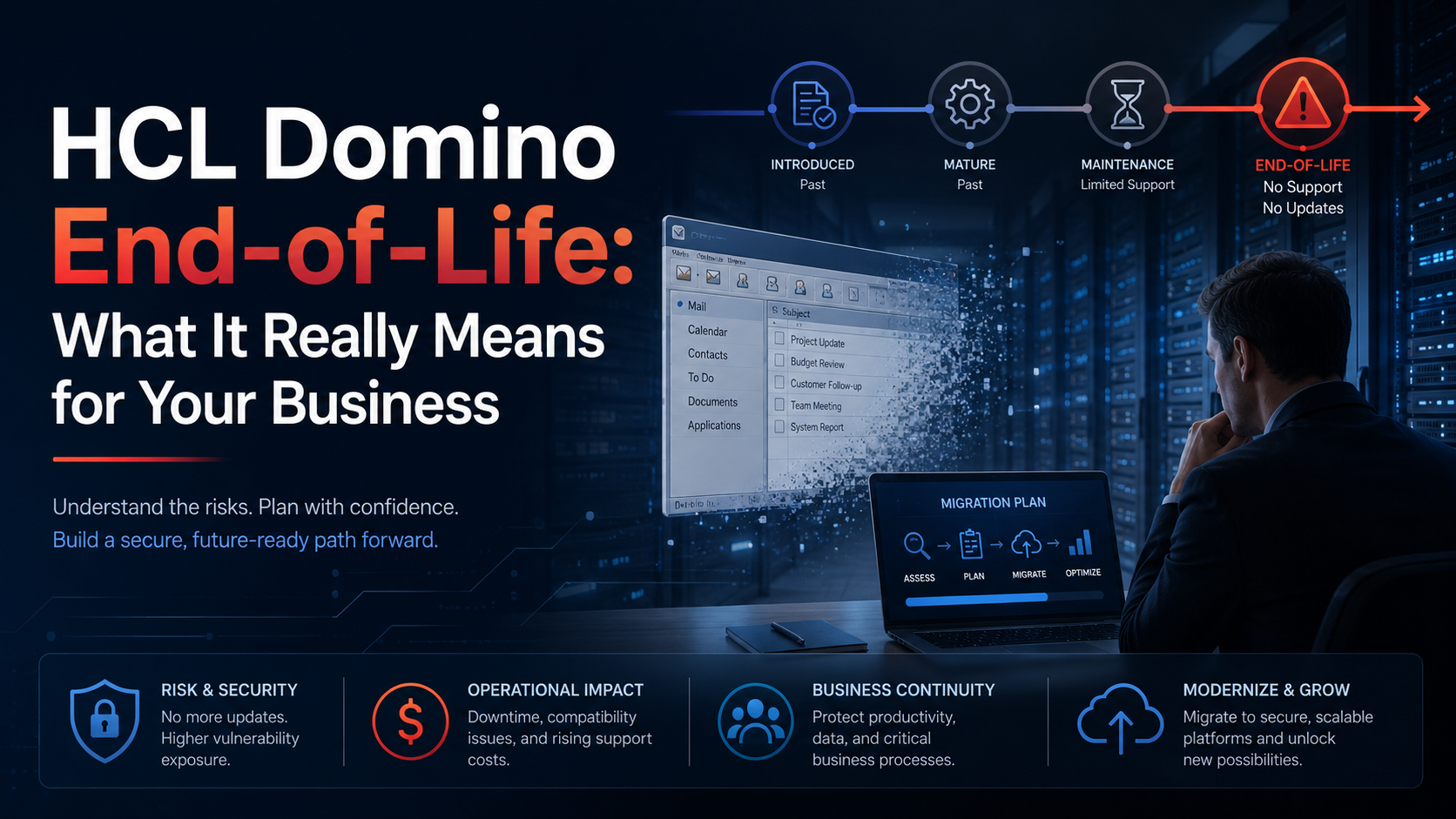 HCL Domino End-of-Life: What It Really Means for Your Business