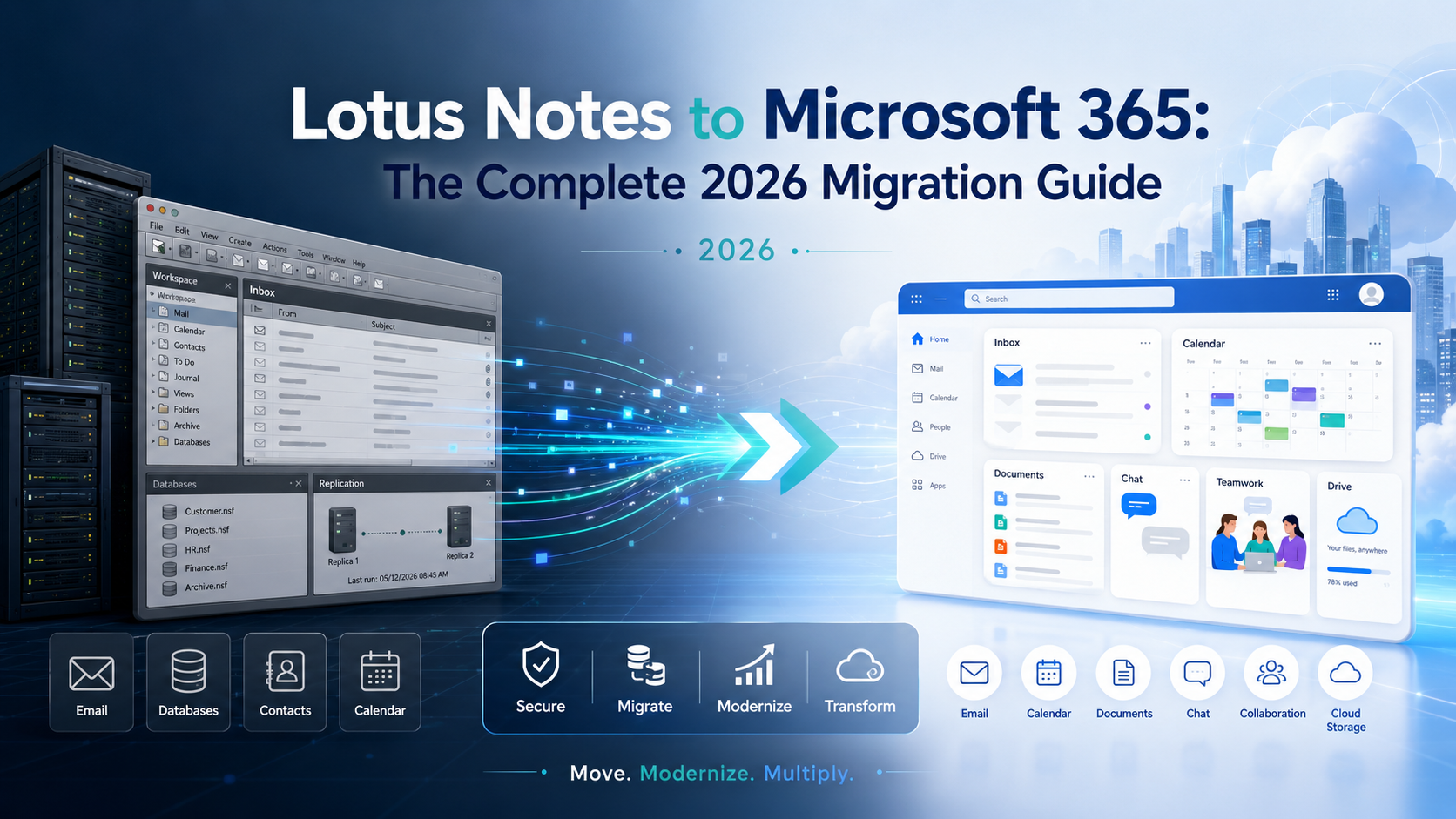 Lotus Notes to Microsoft 365: The Complete 2026 Migration Guide